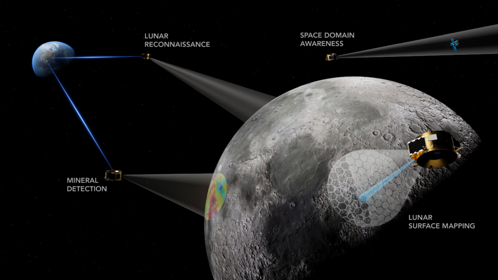 Ocula Lunar Imaging Services