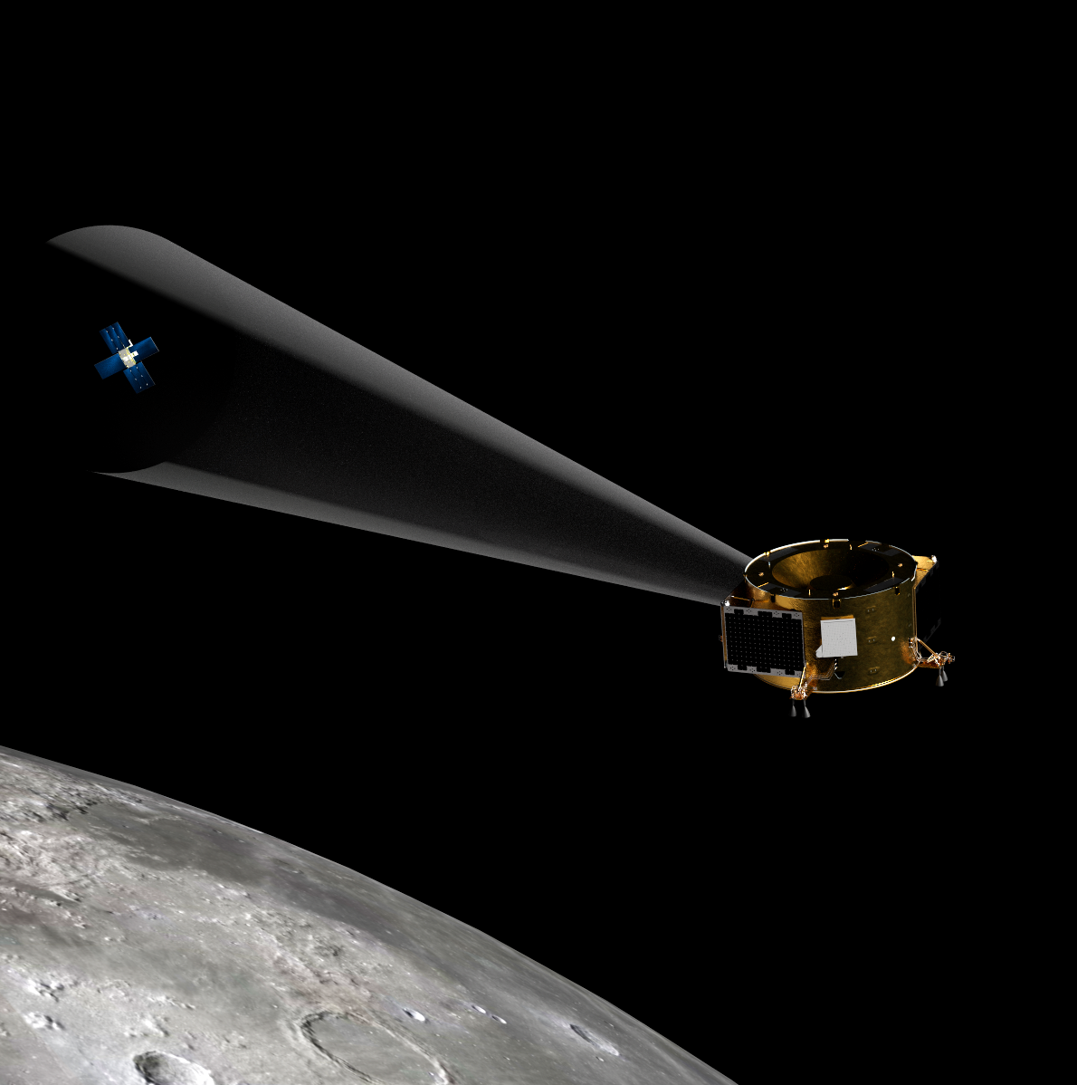 Space Domain Awareness